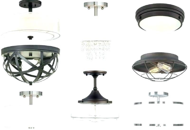 Electrical Wiring, Types Of Industrial Lighting Fixtures